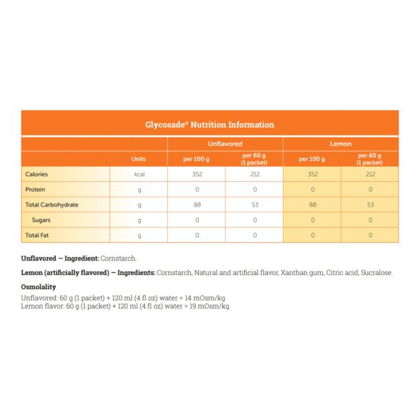 Glycosade? High Amylopectin Cornstarch for Hepatic GSD - 60g Packets (30 count) by Glycosade - Image 3