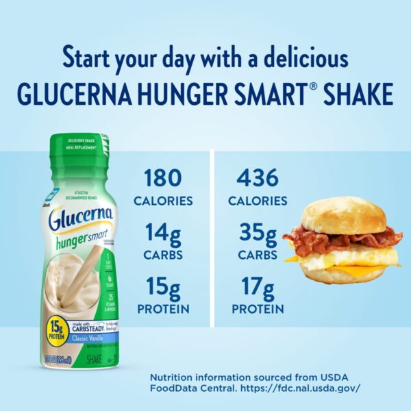 Glucerna Hunger Smart Shake Vanilla Flavor 10 oz * Supports Blood Sugar Management and Immune Health - Image 5