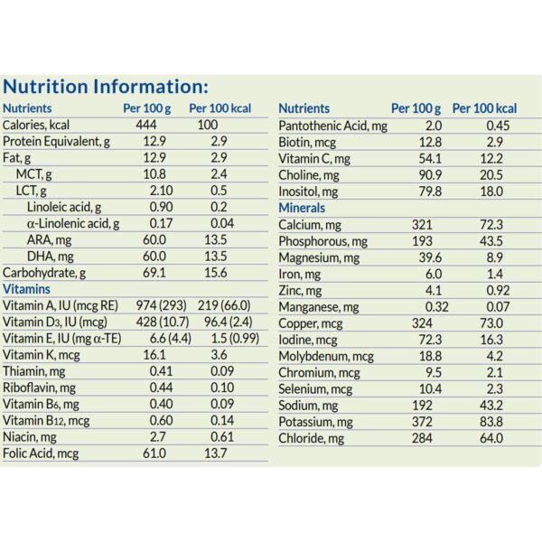 Monogen? Milk Protein-Based Powdered Formula 14.1 oz Can for Ages 1 and Up - Image 3