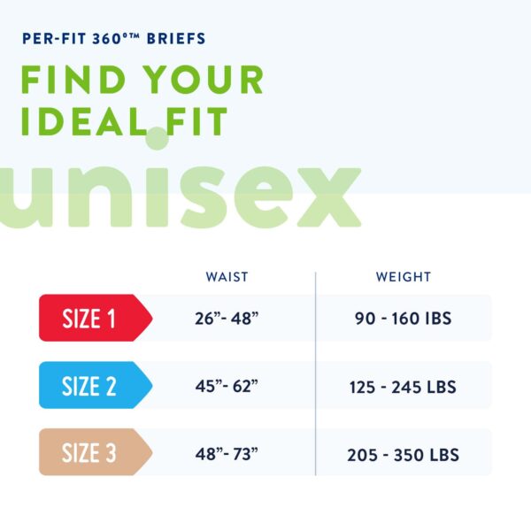 Prevail Per-Fit 360° Maxsorb Gel Heavy Absorbency Adult Briefs Size 3 - Image 2