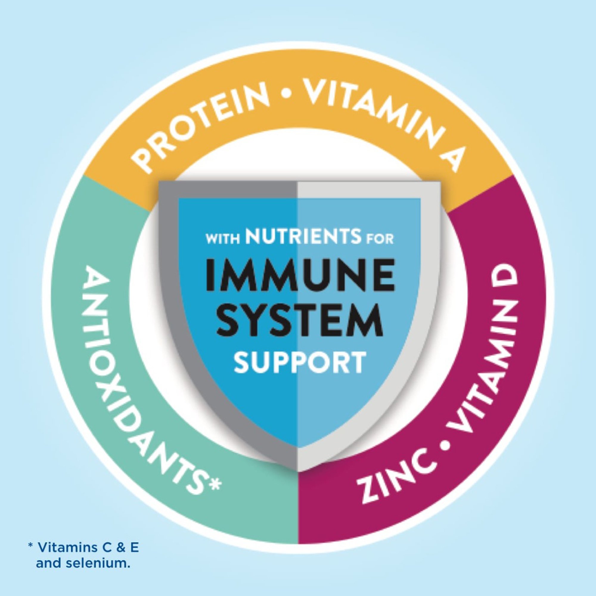 9a797b1bd3f1dbc4c5984aaff0a0a96f899a97d9