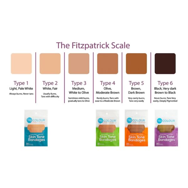 TruColour? Brown Waterproof Adhesive Bandage, 1 x 3 Inch - Pack of 30 - Image 10