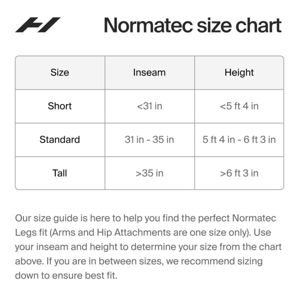 Hyperice Normatec Elite Short Leg Compression Massage Garment for Users Up to 5'3" - Model 69000 001-01 - Image 7
