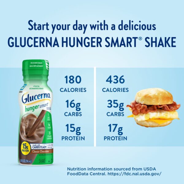 Glucerna Hunger Smart Shake Chocolate Flavor 10 oz * Supports Kidney Health and Blood Sugar Management - Image 3