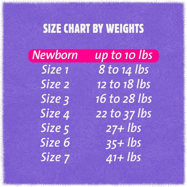 Cuties Complete Care Newborn Diapers * Heavy Absorbency Baby Diaper with Refastenable Tabs - Image 2