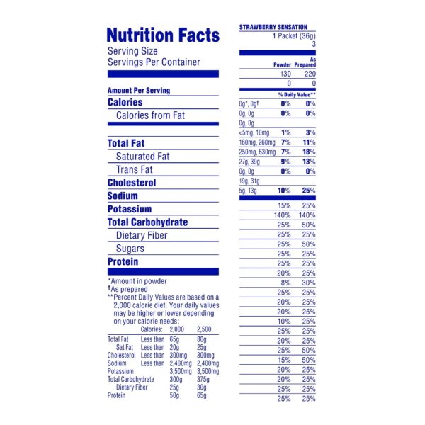 Carnation Breakfast Essentials Strawberry Nutritional Drink by Carnation - Instant Powder with 13g Protein and 220 Calories per Packet - Image 5
