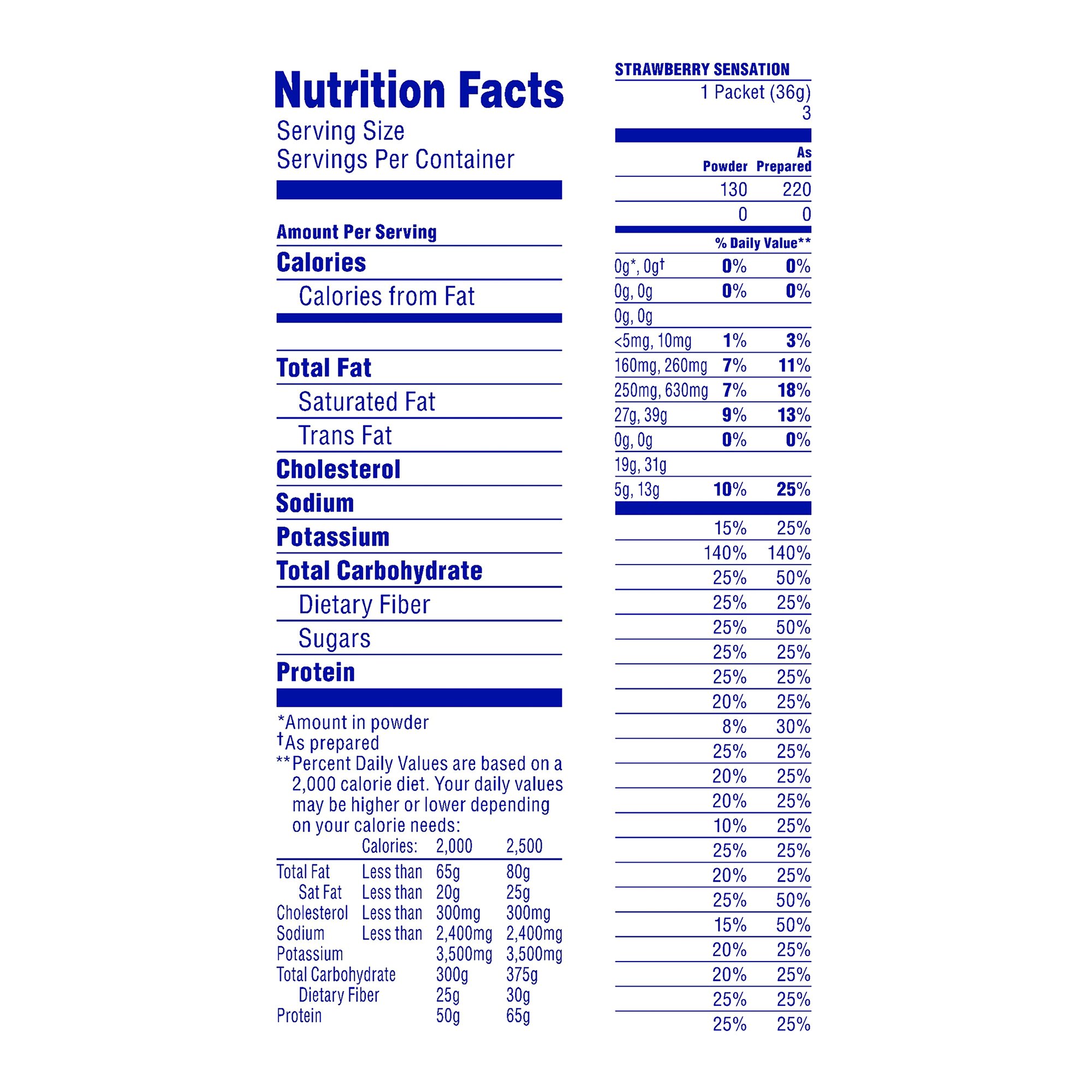 c7ea7b589995910eff339d54a18b989d0f760961