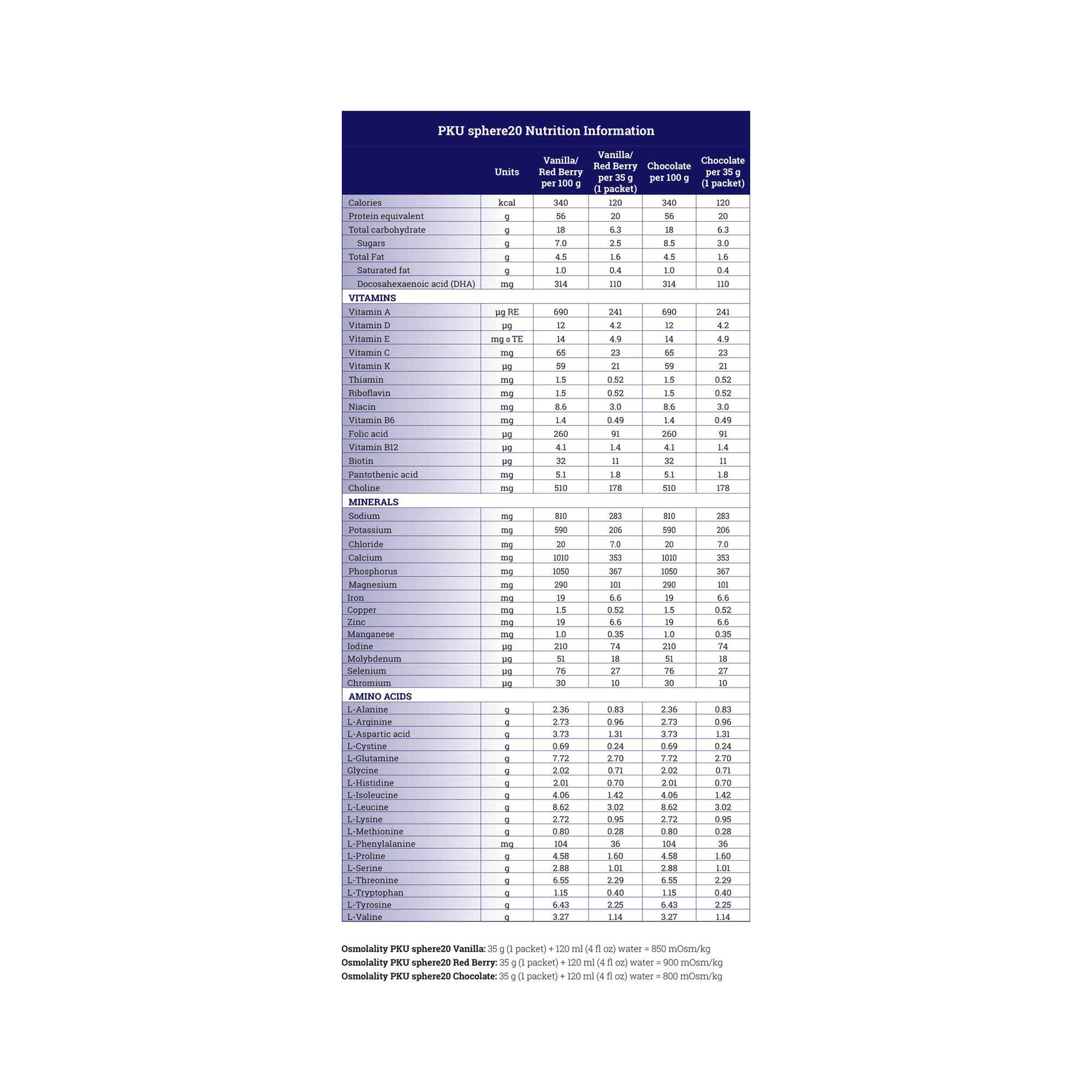 ca0f158f6ebf7ebca23d869ce4b5875685dd6873