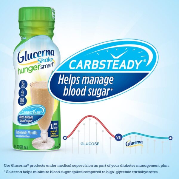 Glucerna Hunger Smart Shake Vanilla Flavor 10 oz * Supports Blood Sugar Management and Immune Health - Image 3
