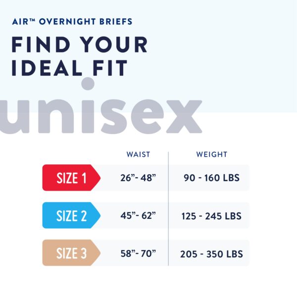 Prevail Air™ Overnight Medium Adult Incontinence Briefs - Heavy Absorbency, Refastenable Tabs, Cloth-like Backing - Image 2