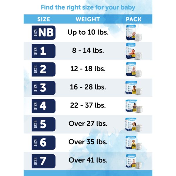 Comfees Size 5 Baby Diapers with Total Fit System and Refastenable Tabs - Image 4