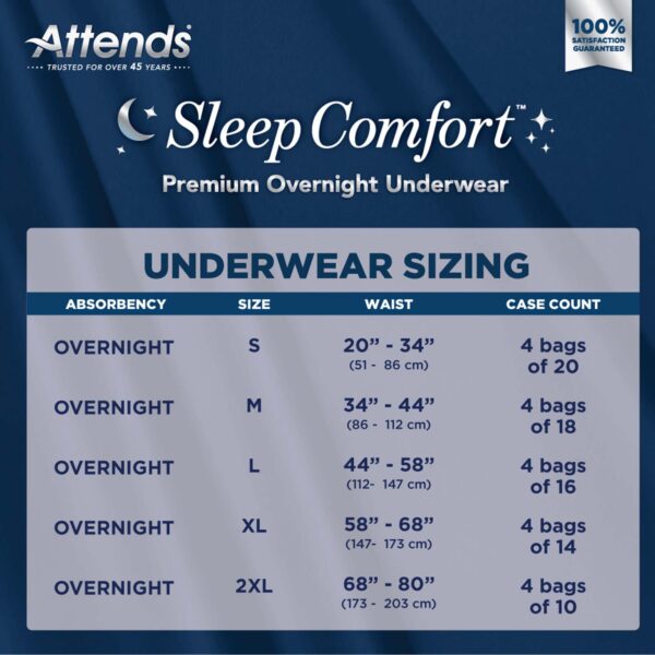 Attends Sleep Comfort Premium Overnight Incontinence Underwear Extra Large (58-68 Inch Waist/Hip) - Image 5