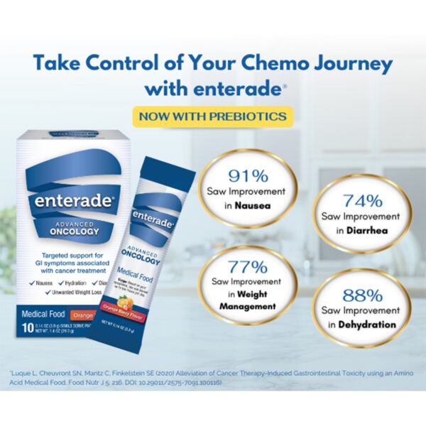 enterade® Advanced Oncology Orange-Berry Medical Food Powder - Single Serve Packets for Cancer Treatment Support - Image 5