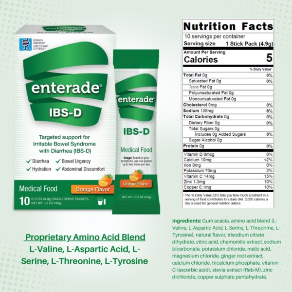 enterade® IBS-D Dietary Support Medical Food - Orange Flavor, Single Serve Packets - Image 3