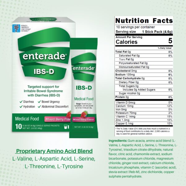 enterade® IBS-D Mixed Berry Dietary Support Medical Food - Single Serve Packets - Image 3