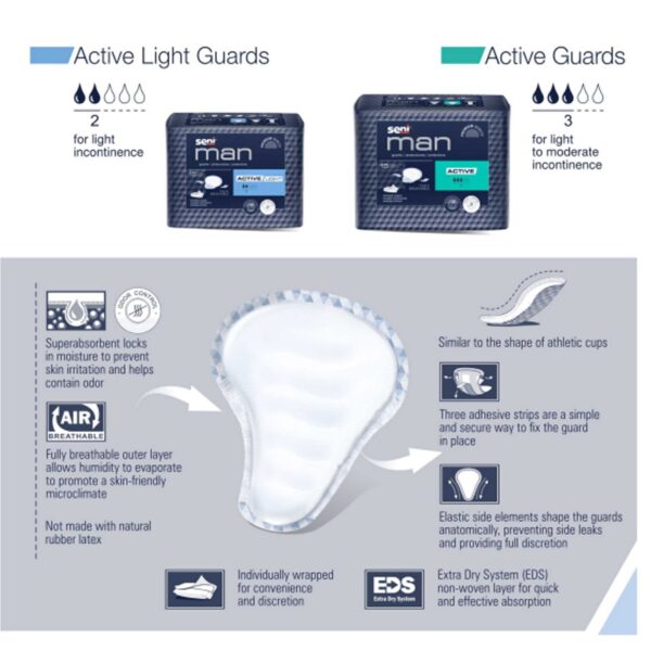 Seni® Man Active Male Bladder Control Guards - Moderate Absorbency, Disposable, 15 Pack - Image 2