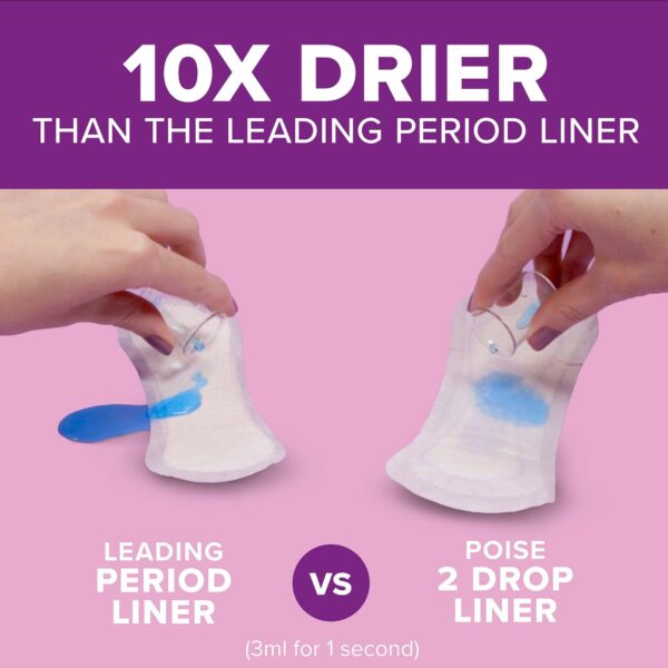 Poise® Fresh Protection Long Length Light Absorbency Bladder Control Pads for Women, 8.5 Inch - 44 Count - Image 8