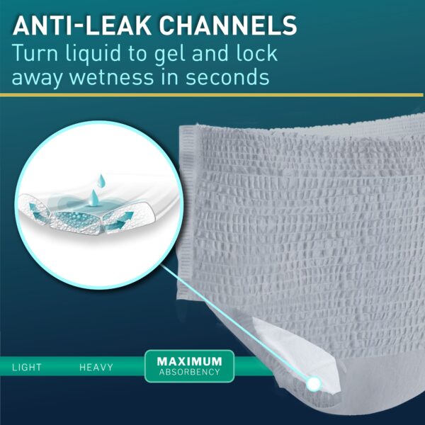 McKesson Premium Discreet Male Incontinence Underwear, Small/Medium, Heavy Absorbency - Image 3