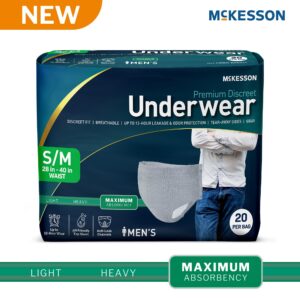 McKesson Premium Discreet Men’s Heavy Absorbency Underwear, Small/Medium - Comfortable Protection for Waist 28-40 Inches
