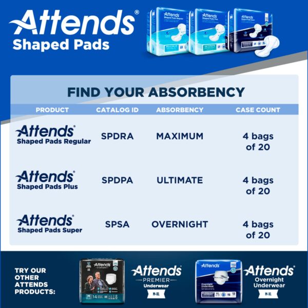 Attends Shaped Bladder Control Pads Plus - Heavy Absorbency, 12 x 25 1/2 Inches, Unisex, Disposable, Pack of 80 - Image 4