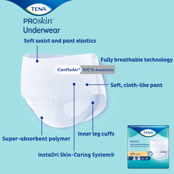 TENA ProSkin Plus 3X-Large Absorbent Disposable Underwear for Adults - Image 3