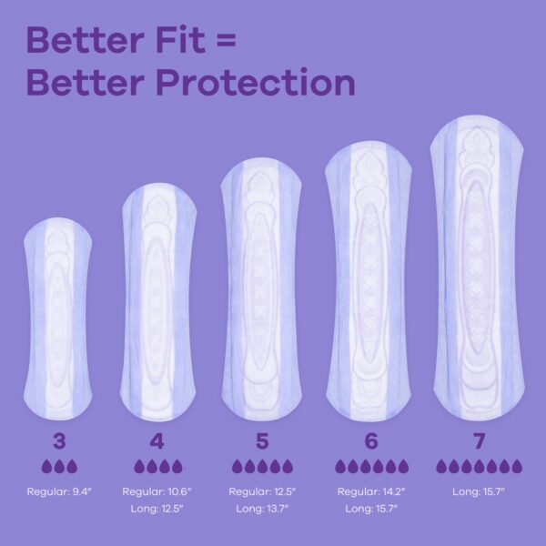 Always® Discreet Size 3 Bladder Control Pad for Women - Thin, Disposable with Super Absorbent Core - Image 3