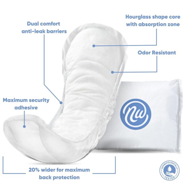 Nexwear Maximum Regular Bladder Control Pads – Heavy Absorbency, 12-Inch Length, Cloth-Like Feel, Unisex Adult Incontinence Pads - Image 3