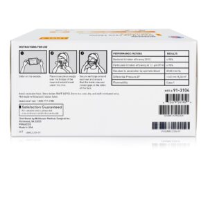 McKesson ASTM Level 3 Procedure Mask with Pleated Design and Bacterial Filtration Efficiency