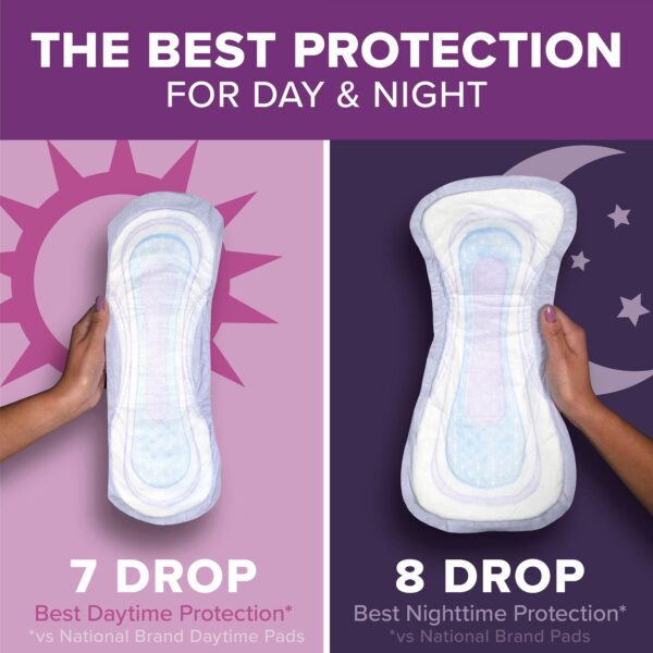 Poise® Fresh Protection™ Overnight Bladder Control Pads for Women - Heavy Absorbency, 15.9 Inches Long, 44 Count - Image 3