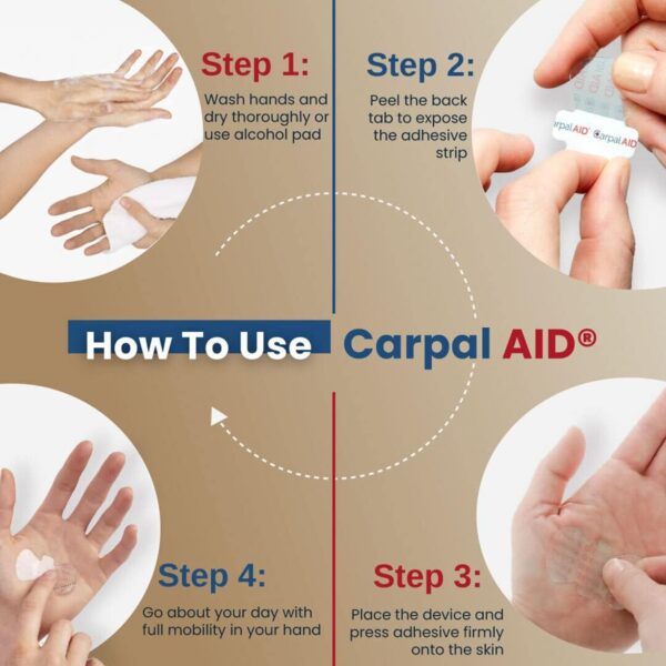 Carpal AID® Patch Pregnancy Hand-Based Carpal Tunnel Support - Small, 15-pack - Image 2