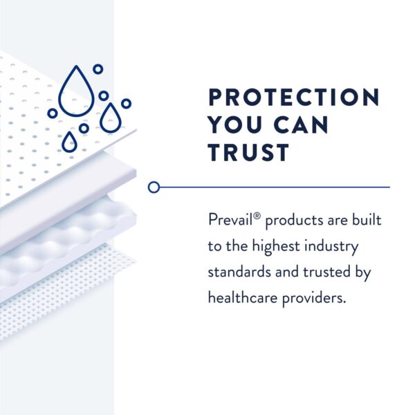 Prevail Daily Pant Liners Small - Moderate Absorbency, 12.5 Inch Length, McK Item 677283 - Image 4