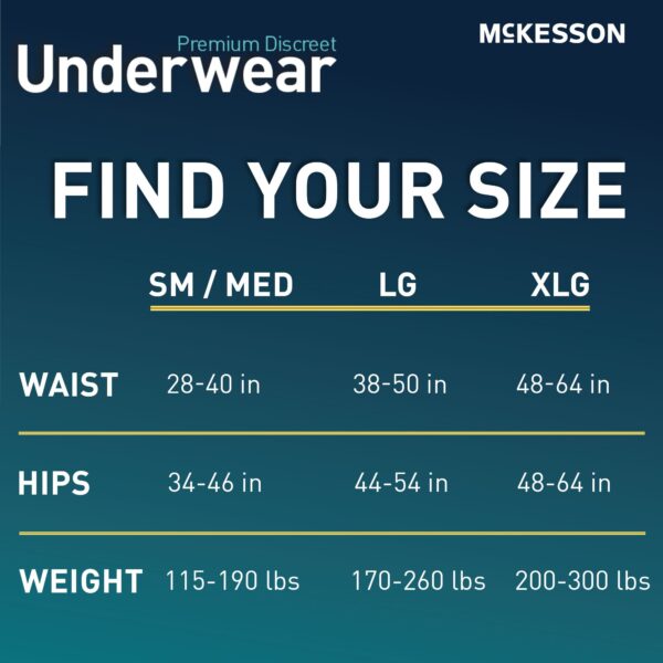 McKesson Premium Discreet Men’s Heavy Absorbency Underwear, Small/Medium - Comfortable Protection for Waist 28-40 Inches - Image 8