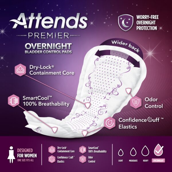 Attends Premier Overnight Bladder Control Pads for Women – Heavy Absorbency, 15 Inch Length, Disposable, 120 Count - Image 5