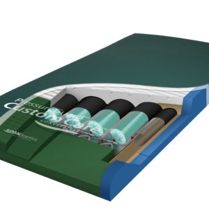PressureGuard® Custom Care® Convertible Bed Mattress for Medical Facilities, 84x42 Inches