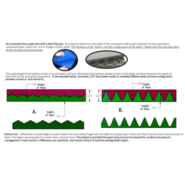 Product - Image 4