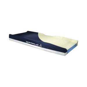 Geo-Mattress® with Wings 75x35 Inch Bed Mattress for Medical and Nursing Home Use