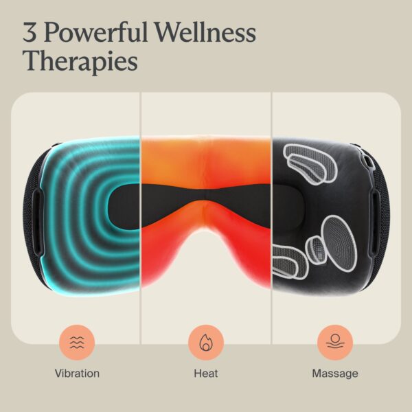SmartGoggles 2 Therapeutic Eye Mask by SmartGoggles 2 – Heat & Vibration Relaxation for Facial Health - Image 4