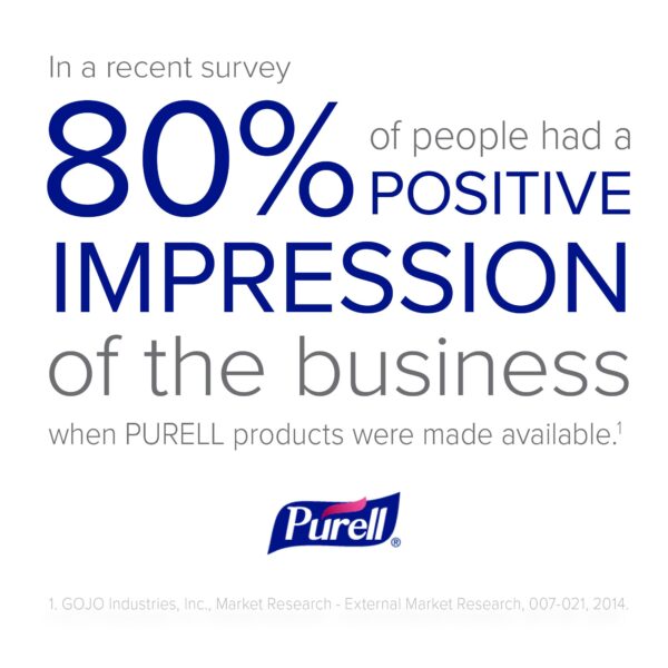 Purell Advanced Hand Sanitizer Gel – 2 oz. Bottle with 70% Ethyl Alcohol and Fruit Scent - Image 5