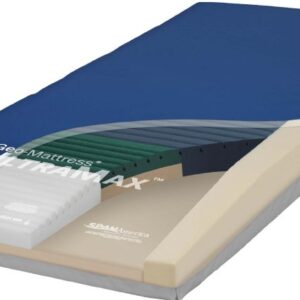 Geo-Mattress UltraMax Bed Mattress 80x36 Inches with Zoning Support and Shear Protection