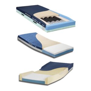 McKesson APM Select Air/Foam Mattress System - 84x35x7 Inches