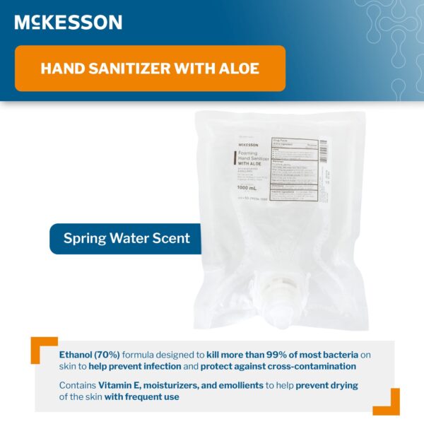 McKesson Foam Hand Sanitizer Refill with Aloe, 1000 mL - Moisturizing and Alcohol-Based - Image 3