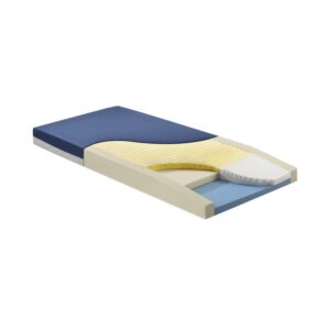 Geo-Mattress Max Bed Mattress with Zoned Therapy and Pressure Relief – 80x35 Inches by Geo-Mattress® Max Part MX8035-29