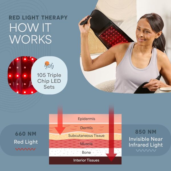 AllevaRed Pro Light Therapy Belt with Near-Infrared and Vibration – Black, 6-7/8 x 49-5/8 Inches - Image 8
