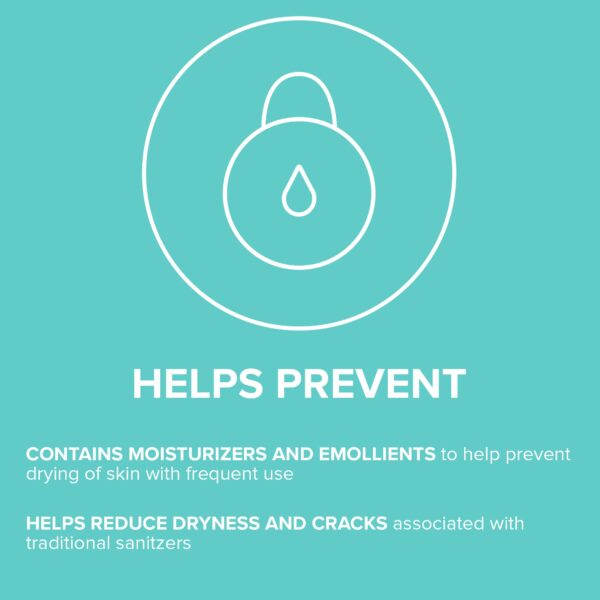 Thera® Hand Sanitizer Moisturizer Lotion - 8 oz Pump Bottle, 70% Ethanol, Scented, FSA Eligible - Image 5