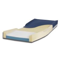 McKesson Air Therapy Mattress with Control Unit – Pressure Relief Mattress System