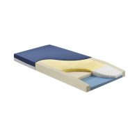 Geo-Mattress Max Bed Mattress with Zoned Therapy and Pressure Relief – 80x35 Inches by Geo-Mattress® Max Part MX8035-29